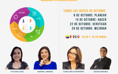 Herramientas para la gestión y mejora
