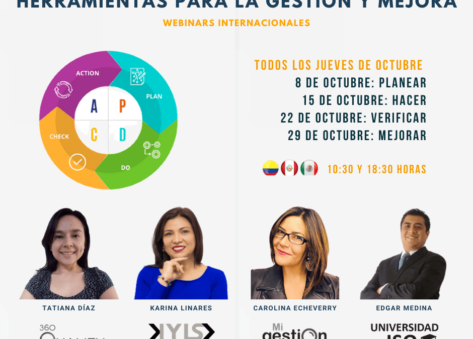 Herramientas para la gestión y mejora
